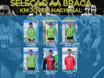 Seleção AAB - KM Jovem Nacional