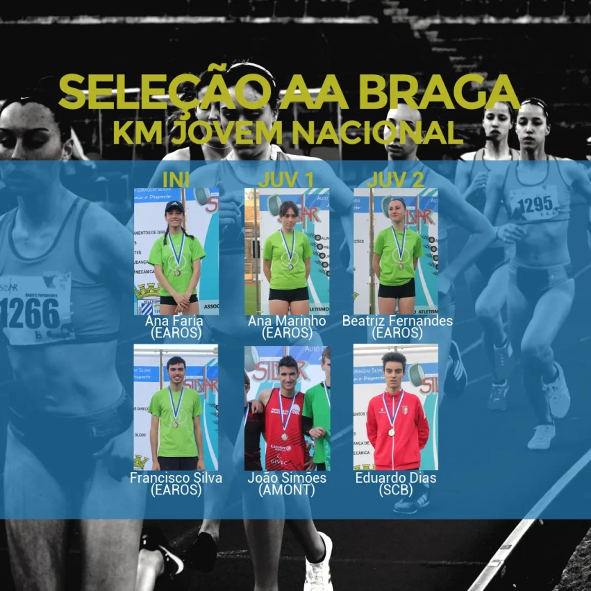 Seleção AAB - KM Jovem Nacional