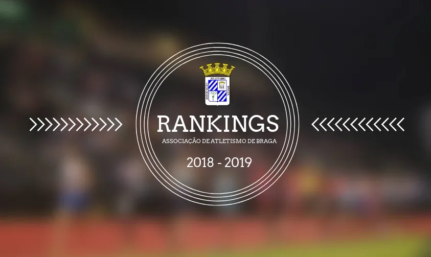 Rankings AAB 2019