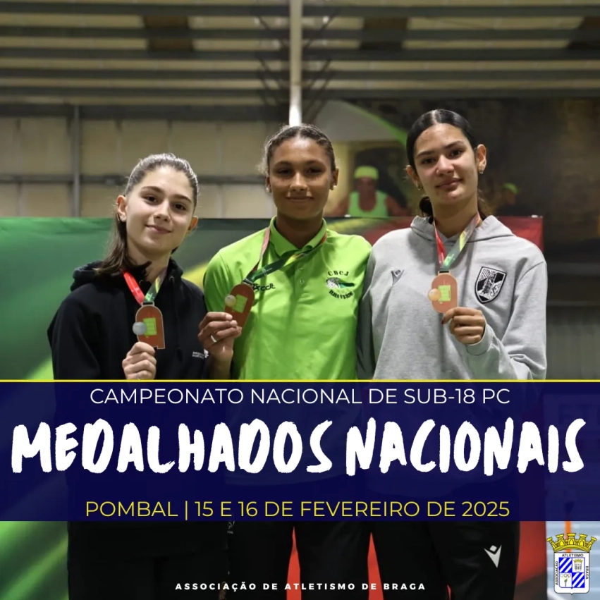 Campeonatos Nacionais de Sub-20 em Pista Curta