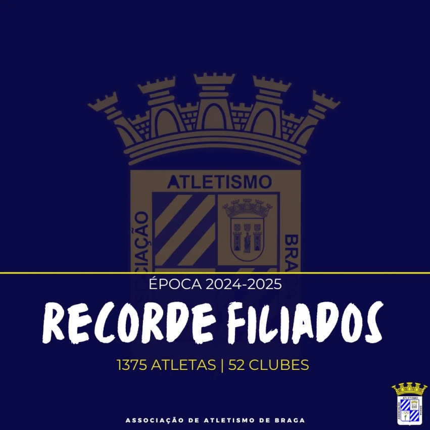 Novo Recorde de Atletas e Clubes Filiados