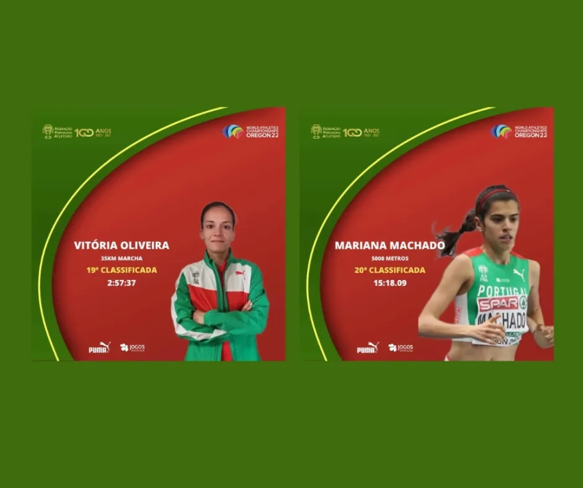 Vitória Oliveira e Mariana Machado no Top20 Mundial