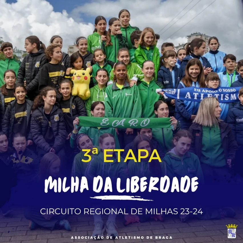 Classificações Provisórias do Circuito Regional de Milhas